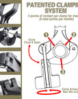 Reach Right Handle