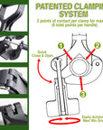 Reach Right Handle